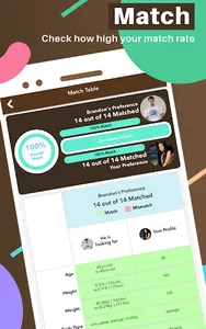 TrulyAfrican - Dating App screenshot 12