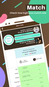 TrulyAfrican - Dating App screenshot 5