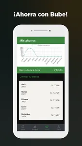 Bube (Buscador de bebidas) screenshot 4