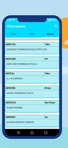 Pharmapedia Pak 2023 Info screenshot 3