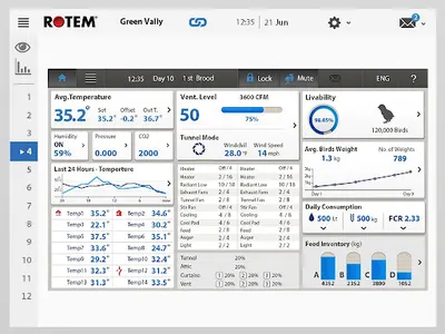 RotemNet Web screenshot 5