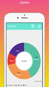CalmMe screenshot 4