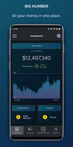 Rovin Capital screenshot 0