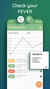 Body Temperature・Fever Tracker screenshot 3