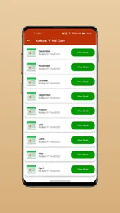 Kolkata FF Fatafat Result screenshot 2