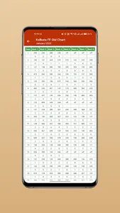 Kolkata FF Fatafat Result screenshot 4