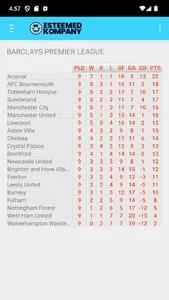 Esteemed Kompany screenshot 3