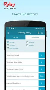 RubyFood screenshot 7