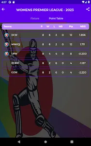 Cricket World Guru screenshot 10