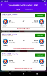 Cricket World Guru screenshot 11