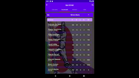 Cricket World Guru screenshot 16