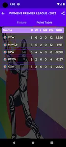 Cricket World Guru screenshot 4