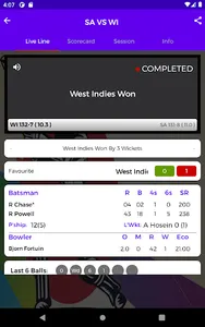 Cricket World Guru screenshot 9