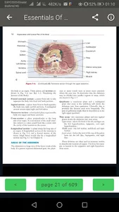 Anatomy and Physiology screenshot 4