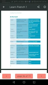 How to speak French - A Guide screenshot 0