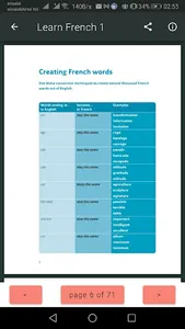 How to speak French - A Guide screenshot 6