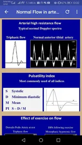 Doppler Ultrasounds screenshot 11
