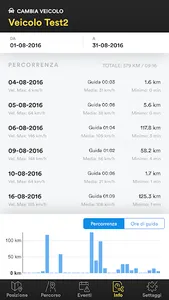 Runic.io GPS Tracker screenshot 4