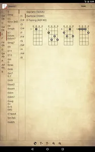 Ukulele Chords Free screenshot 14