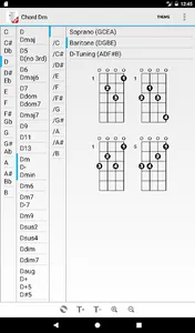 Ukulele Chords Free screenshot 8