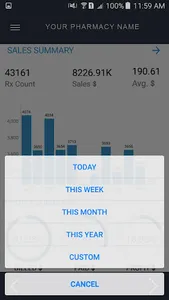 digitalRx Dashboard screenshot 4