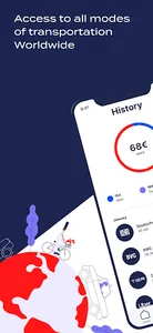NAVIT - Mobility Budget screenshot 1