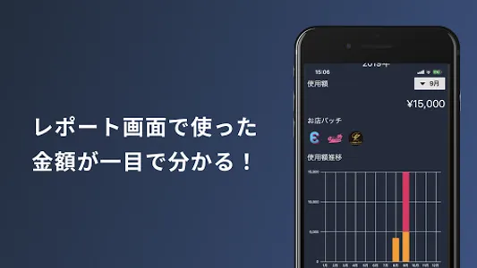 Yoaso(夜遊び専用の出費管理アプリ) screenshot 2