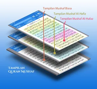 Quran Muslim - All in One screenshot 7