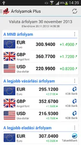 Árfolyamok Plus screenshot 0