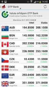 Árfolyamok Plus screenshot 3