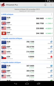 Árfolyamok Plus screenshot 8