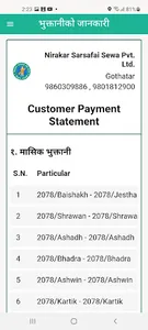 Nirakar Sarsafai, Kageshowri screenshot 5
