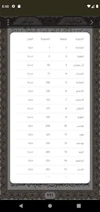 صدقة جارية لروح أم أحمد أبوضيف screenshot 4