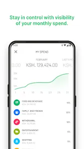 M-PESA screenshot 3