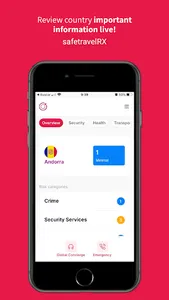 safetravelRX screenshot 1