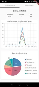 Dream Them Parent Connect screenshot 12