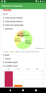 Statistiche Allenatori screenshot 3