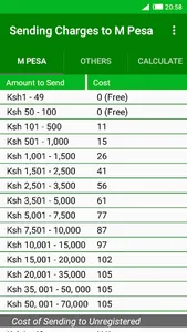SafMPesa Gharama - Calculator screenshot 5