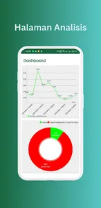 MeloAnalytics screenshot 3