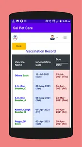 Sai Pet Care screenshot 23
