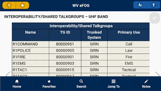 WV eFOG screenshot 3