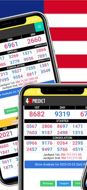 Live 4D Results Malaysia screenshot 2