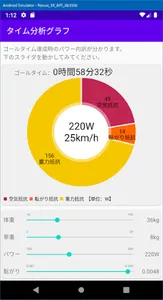 ヒルクライム計算機　－　タイムを予測、必要なパワーを計算！（ screenshot 1