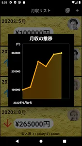 月収管理 Salary Checker screenshot 1