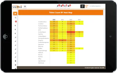 SALOMI HSE screenshot 7