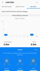 S bike mode screenshot 4
