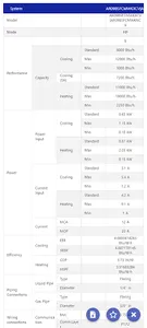 SAMSUNG Air Solution screenshot 9