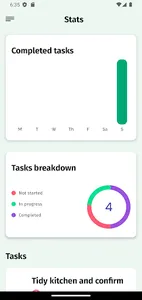 Agricola screenshot 10