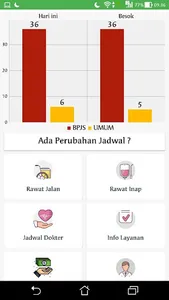 E Dokter PKU Bantul screenshot 1
