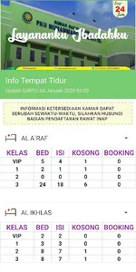 Pendaftaran Online PKU Bantul screenshot 1